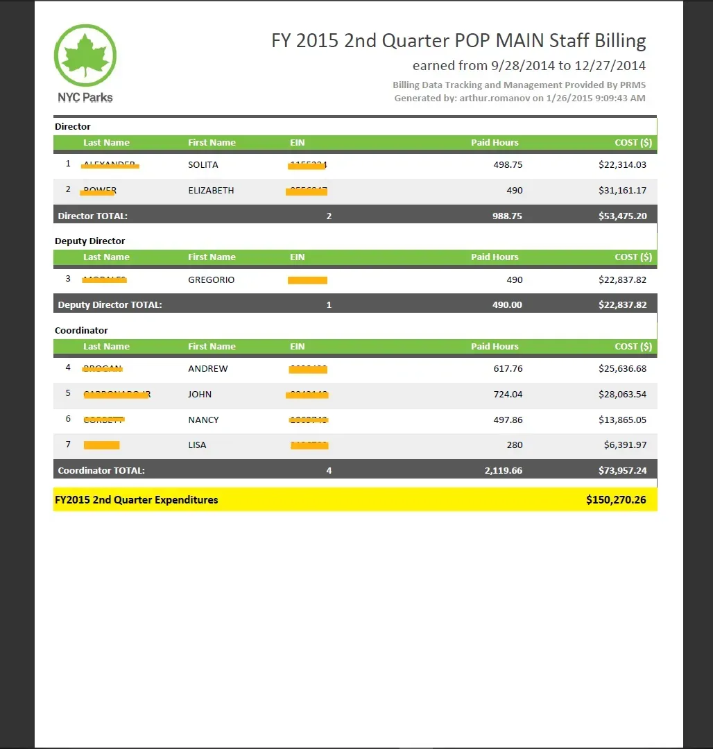 PRMS - Parks Reporting & Management System
