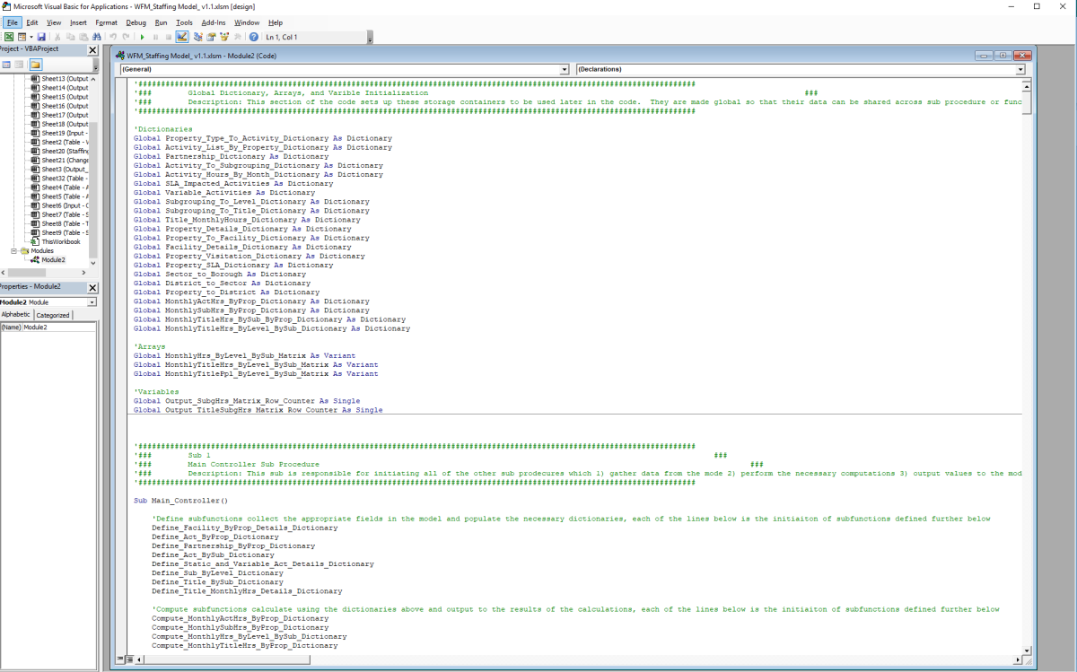 PRMS - Parks Reporting & Management System