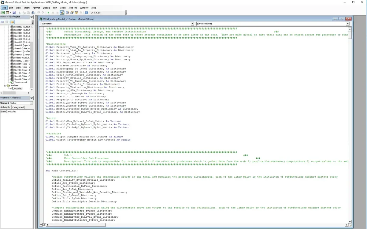PRMS - Parks Reporting & Management System