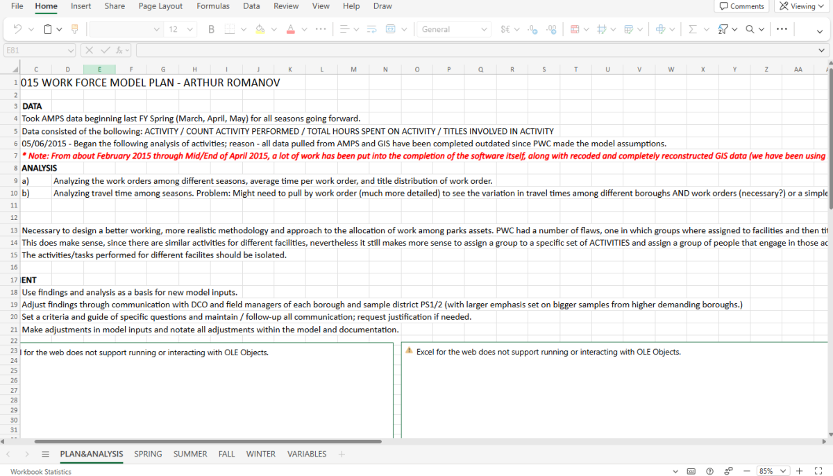 AMPS - Asset Management System