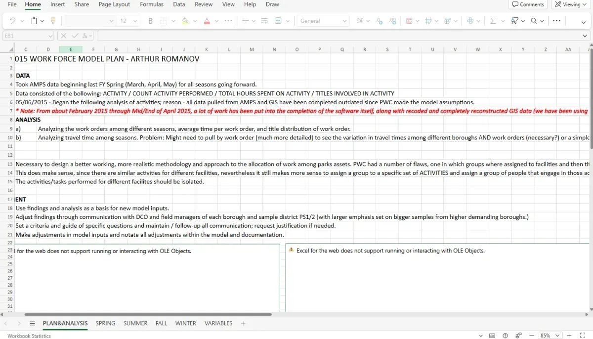 AMPS - Asset Management System
