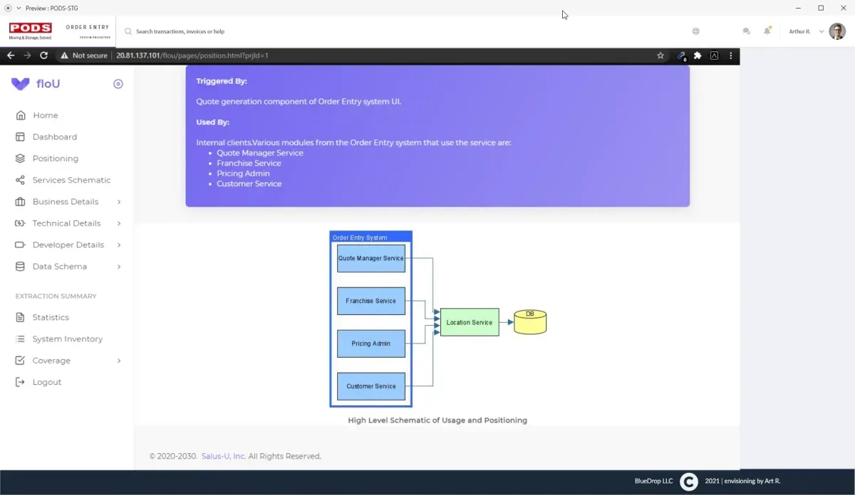 The Enterprise Challenge